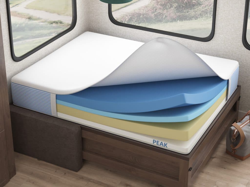 Peak 6&Quot; Mattress For Use In Motorhomes And Campers