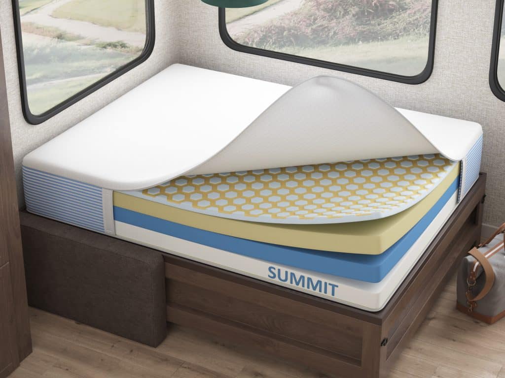 Basecamp 7&Quot; Mattress For Use In Motorhomes And Campers
